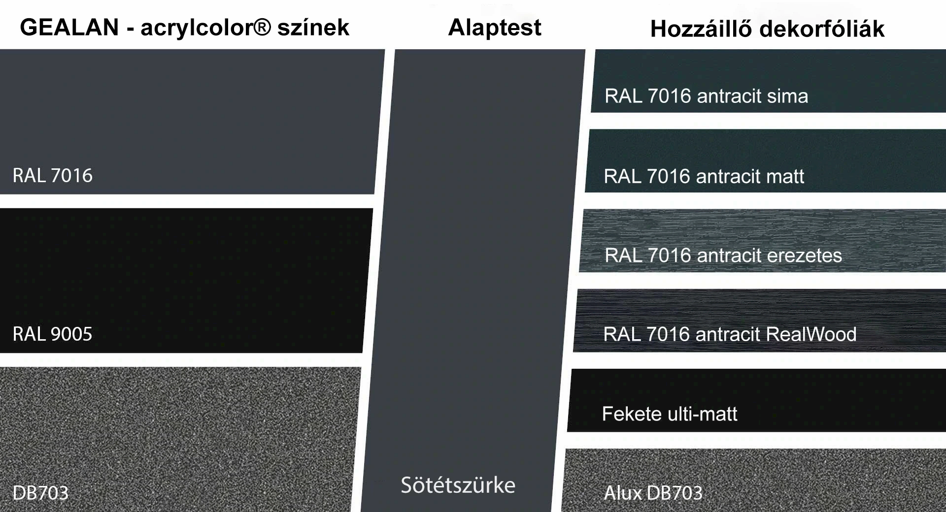 Gealan acrylcolor alapszínek